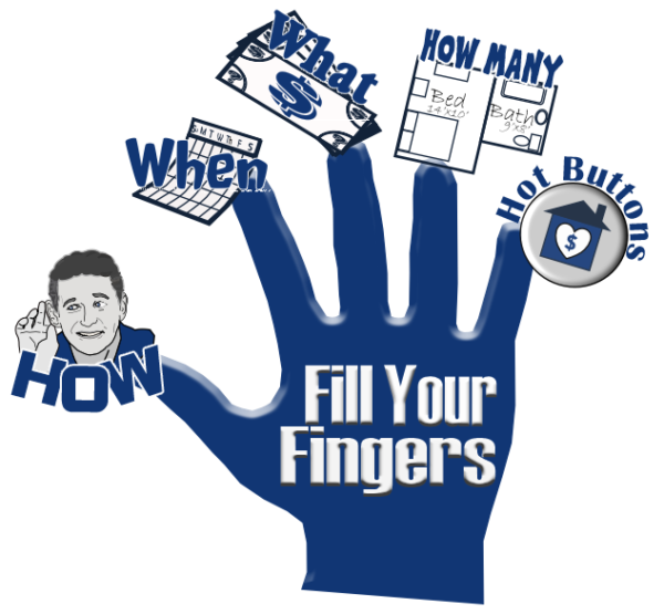 Chunking revised png Roland Nairnsey New Home Sales Trainer, Real